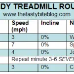 30-Minute Speedy Treadmill Routine