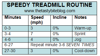 30-min-speedy-treadmill-routine-1