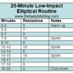 20-Minute Low-Impact Elliptical Routine