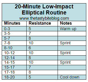 20-minute-low-impact-elliptical-routine