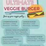 How To: Build Your Ultimate Veggie Burger